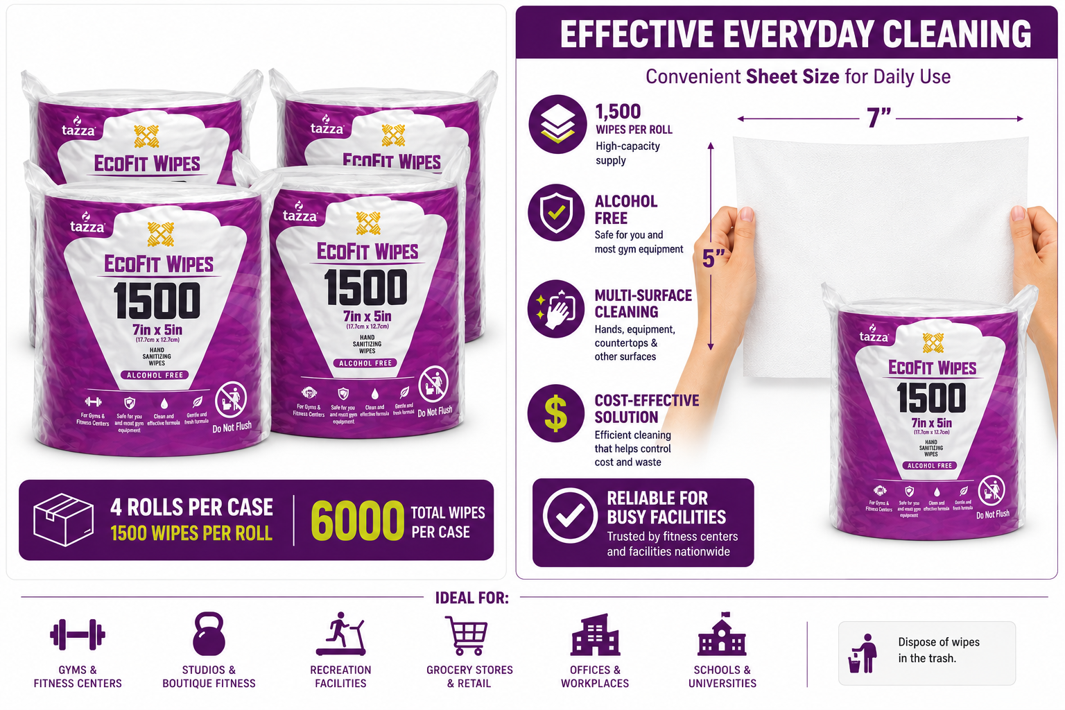 Gym Equip Wipes, 4 x 1500 Count (6000 Total Wipes) - Affordable, Smaller Sheet Sized, Gym Equipment & Surface Cleaning Wipes