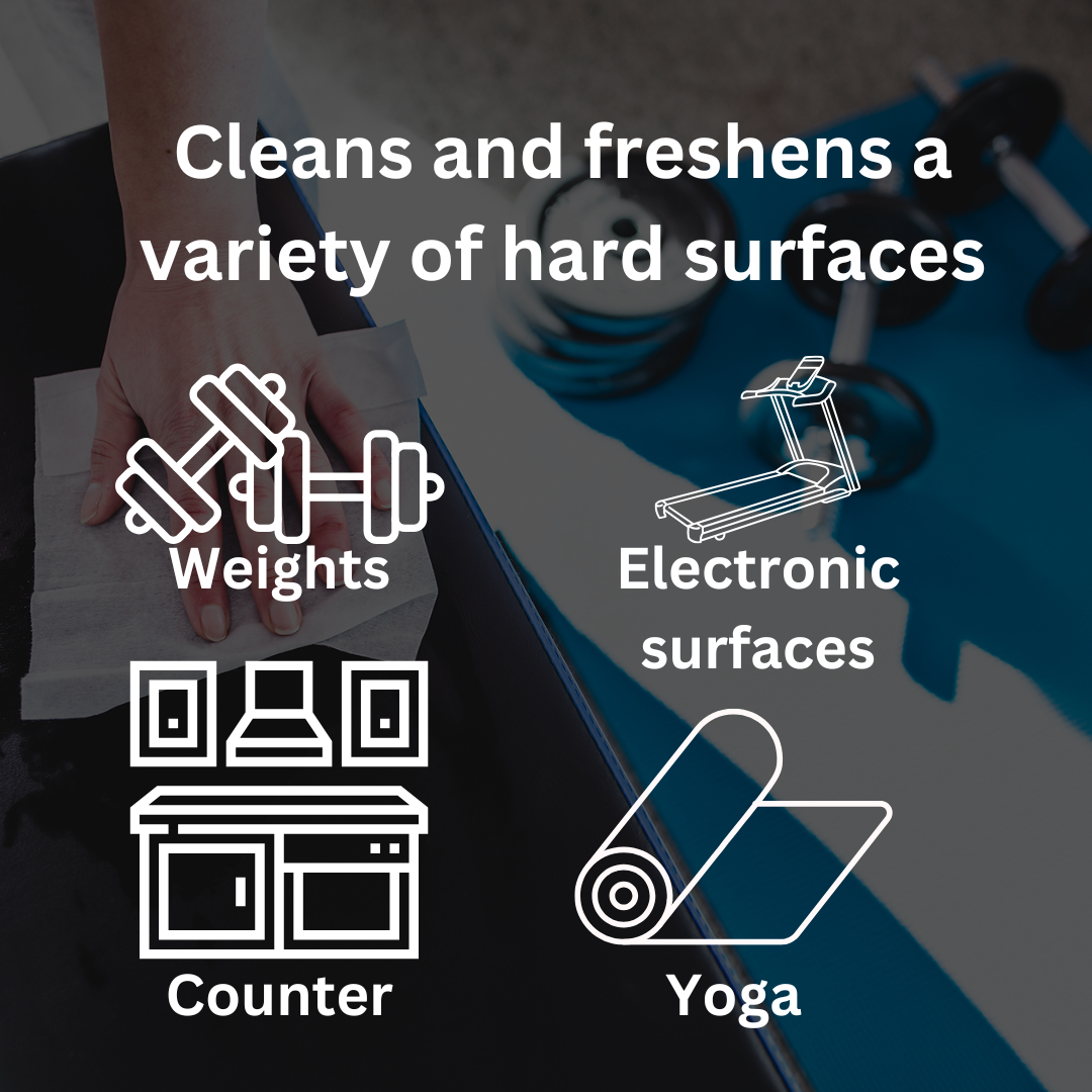 Gym Equip Wipes, 4 x 950 Count (3800 Total Wipes) - Durable, Pre-Saturated Gym Equipment & Surface Cleaning Wipes