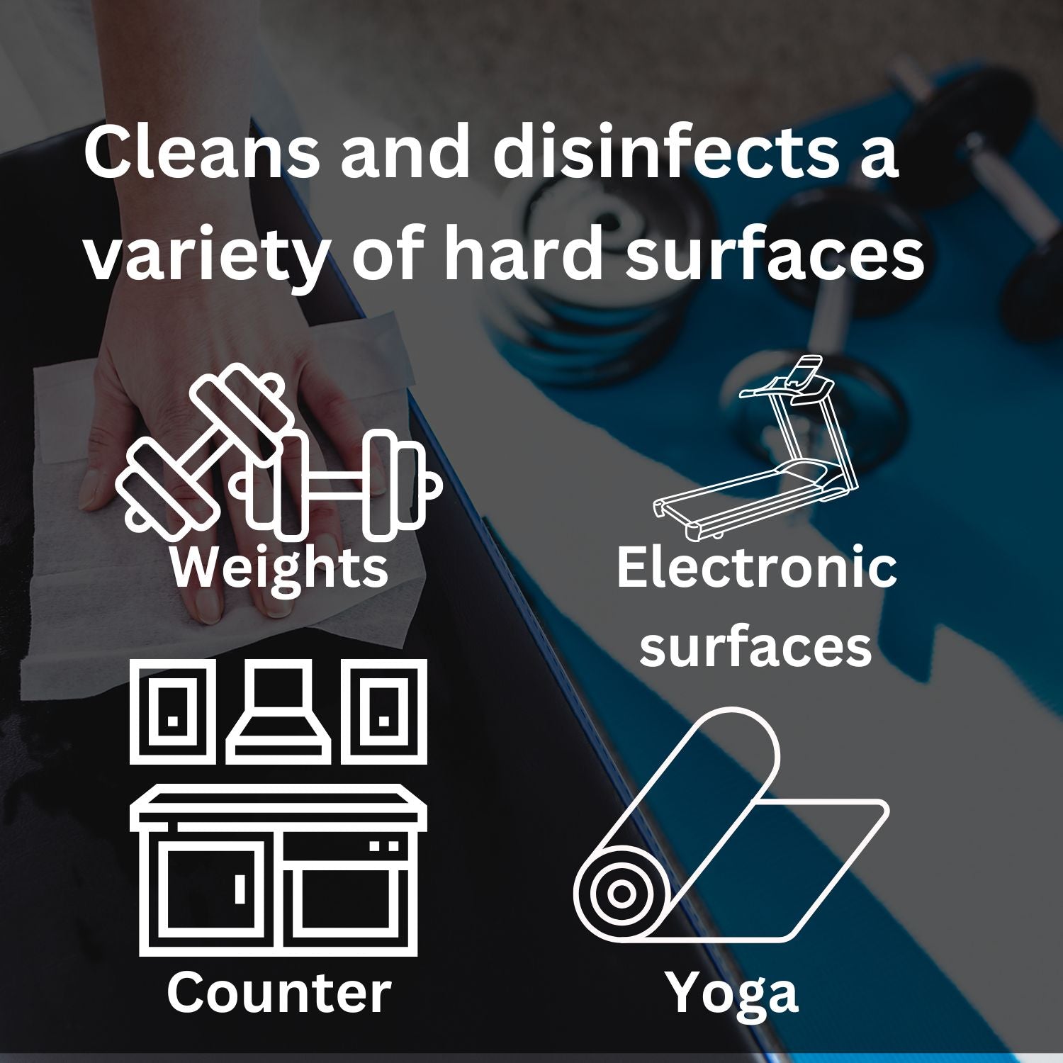 Wellness Center and Gym Cleaning Wipes – Durable, Wet Wipes for Cleaning Gym Equipment + Surfaces (4 Rolls, 950 Wipes per Roll, Total 3800 Ct)