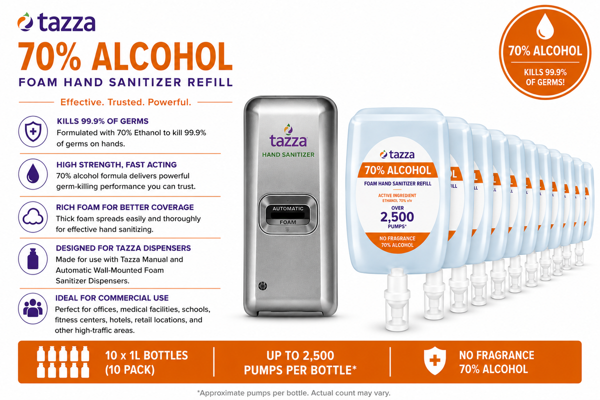 Tazza 70% Alcohol Foam Hand Sanitizer Refill - 10 x 1L Bottles, Up to 25,000 Pumps