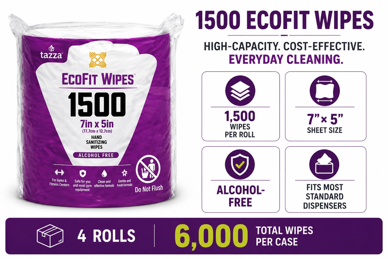 Gym Equip Wipes, 4 x 1500 Count (6000 Total Wipes) - Affordable, Smaller Sheet Sized, Gym Equipment & Surface Cleaning Wipes
