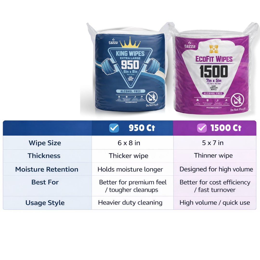 Gym Equip Wipes, 4 x 950 Count (3800 Total Wipes) - Durable, Pre-Saturated Gym Equipment & Surface Cleaning Wipes