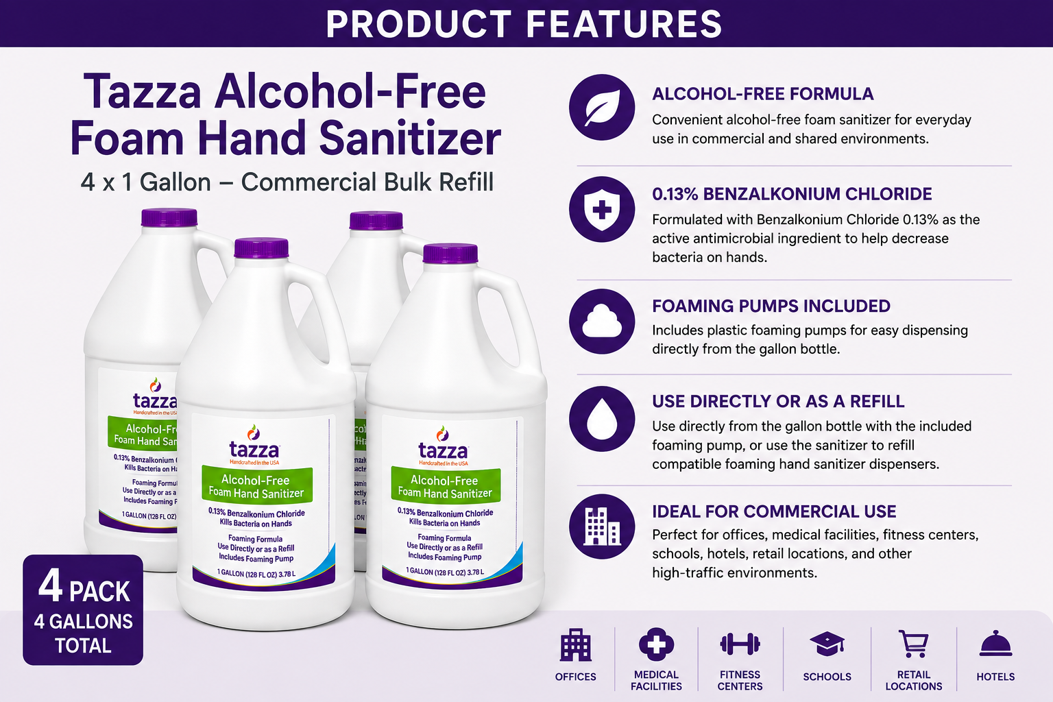 Tazza Alcohol-Free Foam Hand Sanitizer, 4 x 1 Gallon – Commercial Bulk Refill